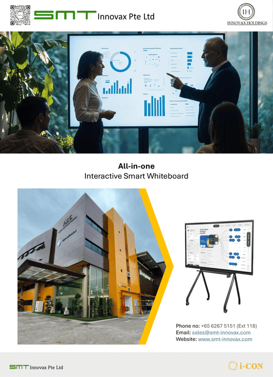 Interactive Smart TV / Whiteboard