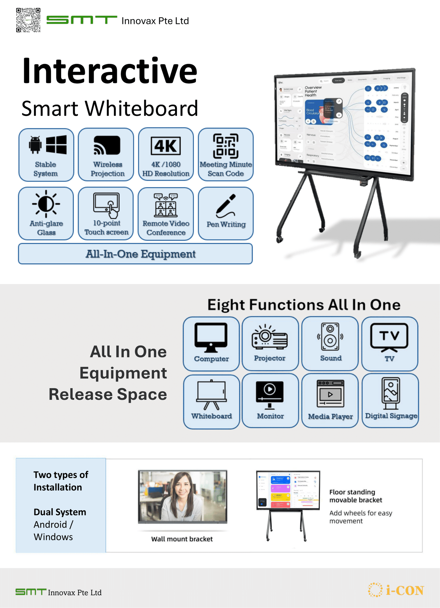Interactive Smart TV / Whiteboard