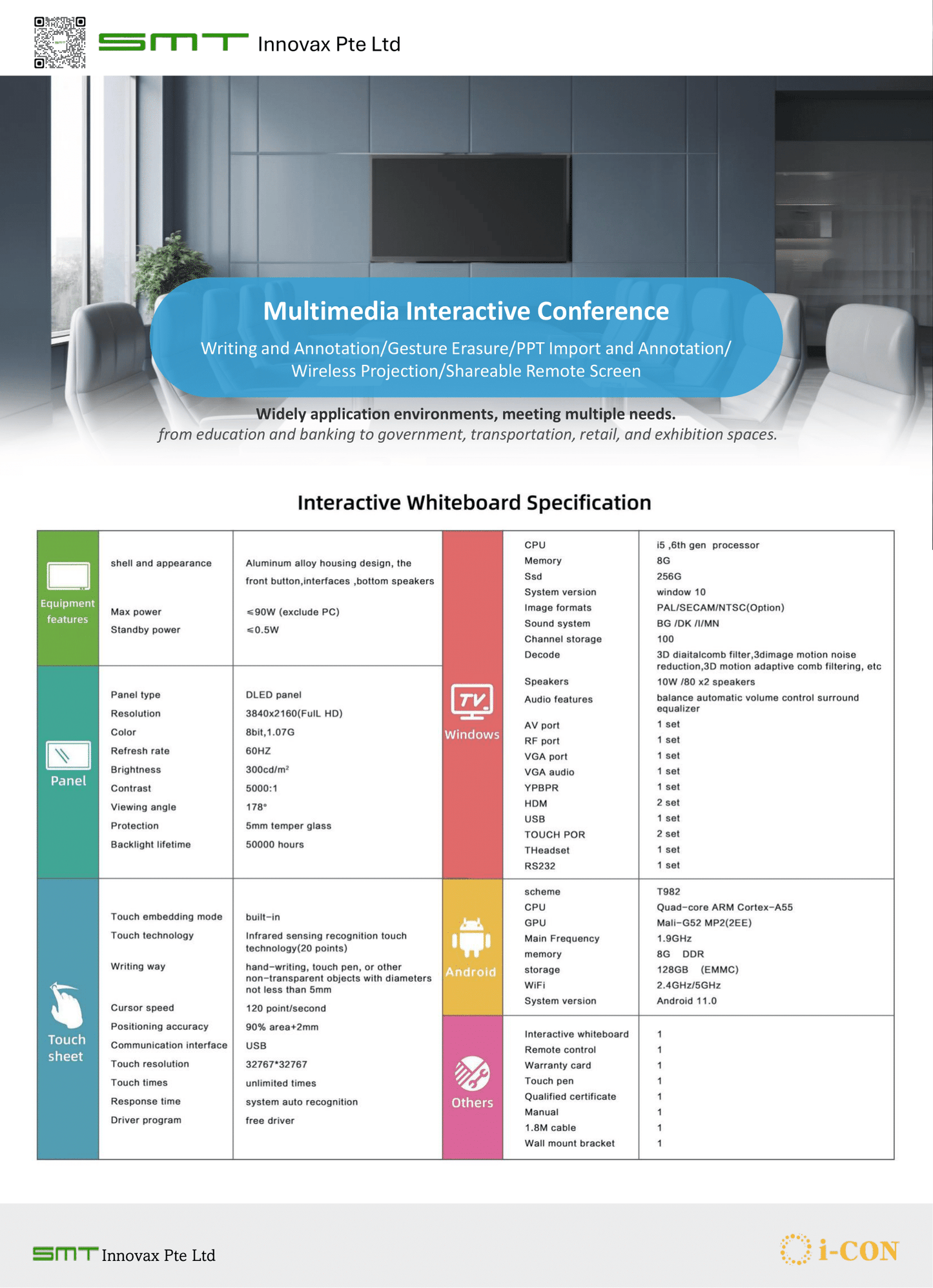 Interactive Smart TV / Whiteboard